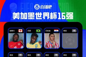 世界杯16强出炉3席!巴拉圭淘汰德国,巴西、加拿大绝杀晋级