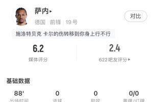 冒充职业球员!萨内数据:1射0正 7次过人全失败 9次对抗成功1次