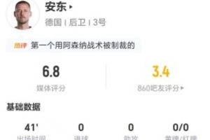 挡门将导致进球被吹!安东本场1错失进球+8对抗3成功+3犯规