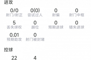 蜘蛛直播-蜘蛛直播nba高清无插件_蜘蛛直播nba免费高清现场转播