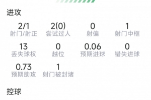 世界杯高清在线直播平台_2026世界杯免费观看_免插件赛事直播