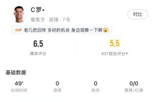 葡萄牙世界杯直播_2026美加墨世界杯葡萄牙免费直播_世界杯在线高清视频无插件