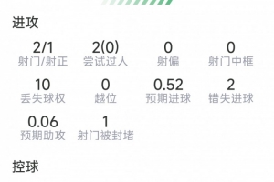 墨西哥vs英格兰直播_墨西哥vs英格兰在线观看无插件_墨西哥vs英格兰比赛回放