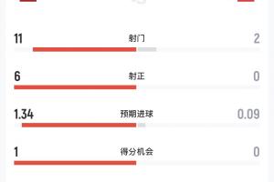 加拿大vs摩洛哥直播_加拿大vs摩洛哥免费在线直播_加拿大vs摩洛哥直播全场录像