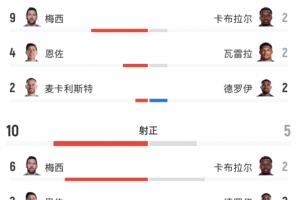 劲球直播_足球赛事直播_篮球赛事直播_NBA|CBA|英超直播