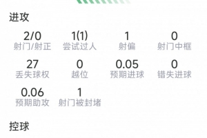 葡萄牙vs西班牙直播_葡萄牙vs西班牙世界杯直播_葡萄牙vs西班牙比赛回放