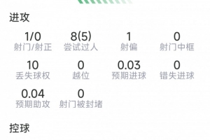 瑞士vs哥伦比亚直播_瑞士vs哥伦比亚赛事直播_瑞士vs哥伦比亚视频直播