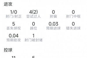 世界杯直播_美加墨世界杯直播_2026世界杯直播在线观看无插件