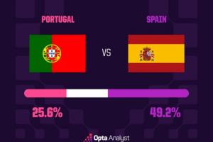 世界杯直播_美加墨世界杯直播在线免费观看_2026美加墨世界杯高清无插件视频直播