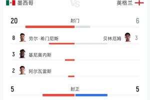 足球直播_足球免费在线高清直播_足球视频在线观看无插件