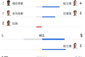 阿根廷vs埃及直播_阿根廷vs埃及在线观看无插件_阿根廷vs埃及赛事直播