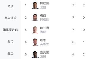 世界杯直播_世界杯直播观看在线观看高清_世界杯直播在线观看cctv5