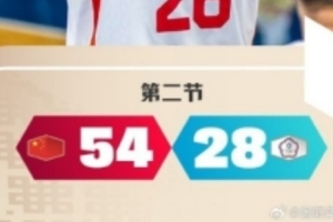 瑞士vs哥伦比亚直播_瑞士vs哥伦比亚赛事直播_瑞士vs哥伦比亚比赛回放