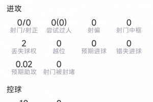 世界杯直播_世界杯免费实时高清直播_世界杯视频在线观看无插件