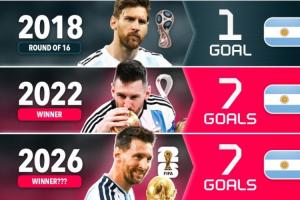 世界杯直播_美加墨世界杯直播_2026世界杯直播在线观看无插件