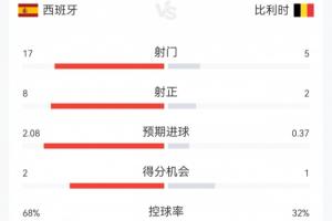 足球直播_足球直播免费在线观看_足球直播在线观看免费高清