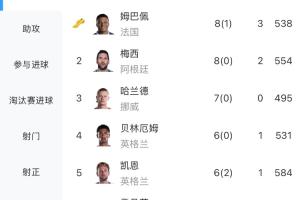 世界杯直播_美加墨世界杯直播在线免费观看_2026美加墨世界杯高清无插件视频直播