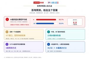 法国vs西班牙直播_法国vs西班牙世界杯直播_法国vs西班牙在线观看
