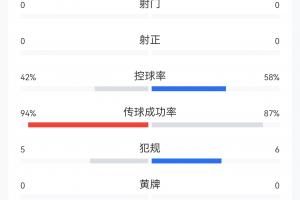 足球直播_足球免费直播在线_足球直播免费在线观看